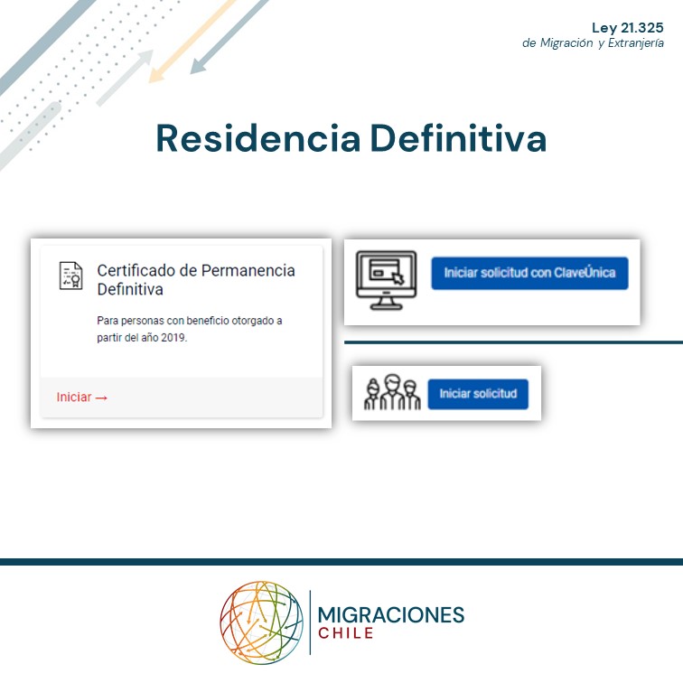 ChileAtiende's tweet photo. 📢¡Atención amigas y amigos migrantes!
Obtén tu #Certificado de #PermanenciaDefinitiva en línea🤳 con o sin #ClaveÚnica ✔
📌 Si el permiso se obtuvo a partir del 1 de enero de 2019.
Más detalles aquí ➡ 👉 https://t.co/uWQSQWB4NP https://t.co/0DKaLPkLQj