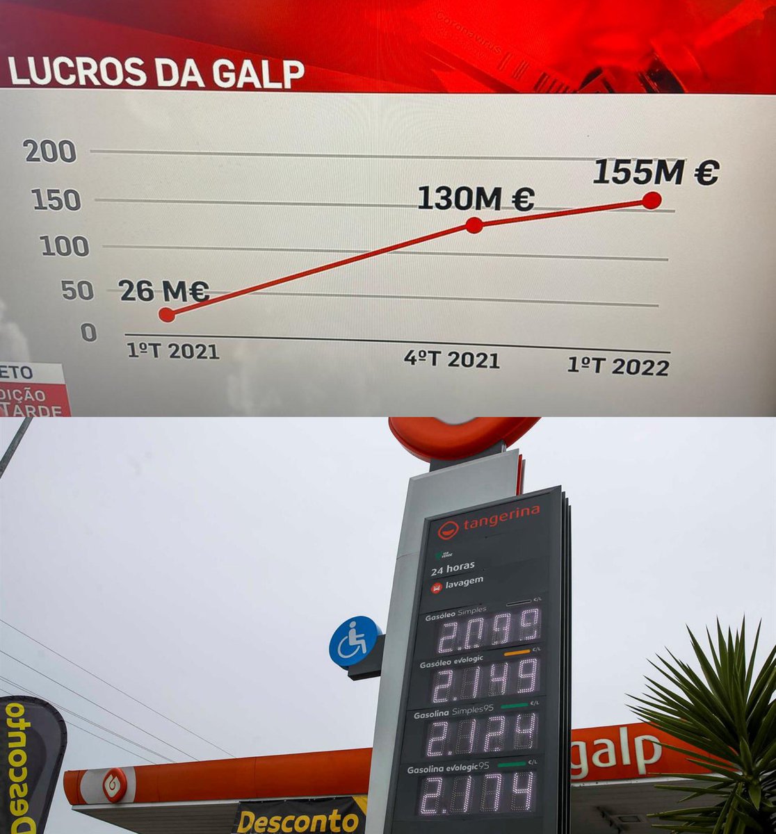 RBaptistaLeite's tweet photo. Vale a pena comentar? https://t.co/TFW5wtZWKI
