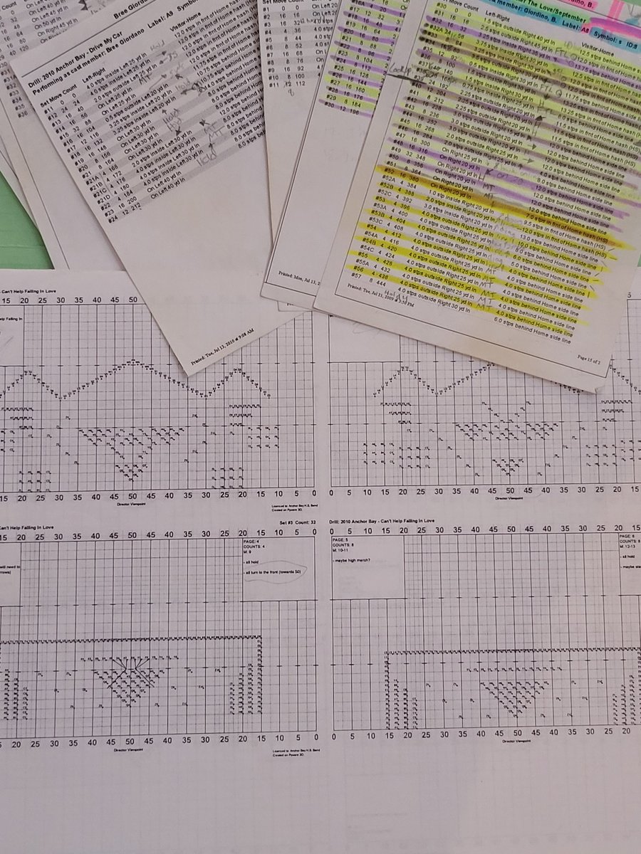 Bree Giordano ☽🌸☾ tweet media