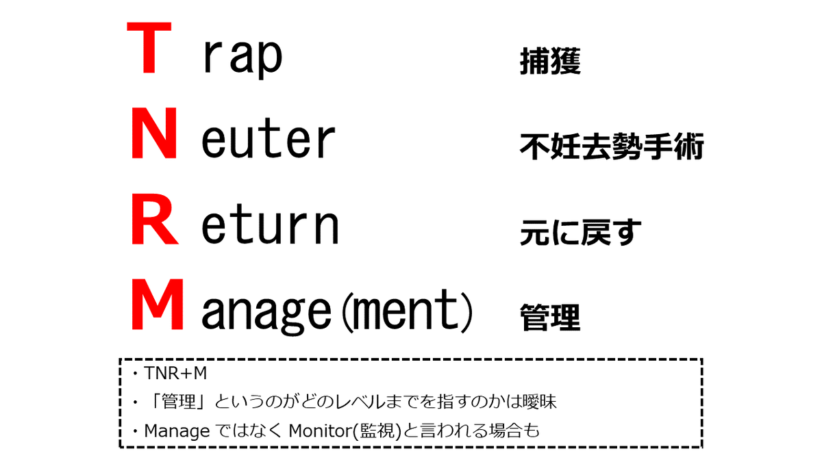 jyuuishi_matsu's tweet photo. 野良猫界隈でよく聞かれる、TNRとかその辺の用語について紛らわしいよね~ってことで。
やっつけです。
#TNR #TNRM #TNTA #THVR #猫 https://t.co/fIz38q40FE