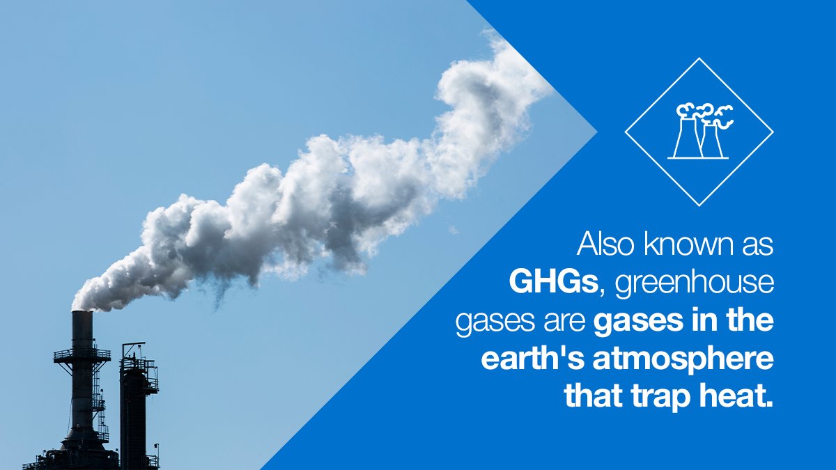 National Grid on Twitter "Greenhouse gases (GHGs) 💨💨 trap heat in our