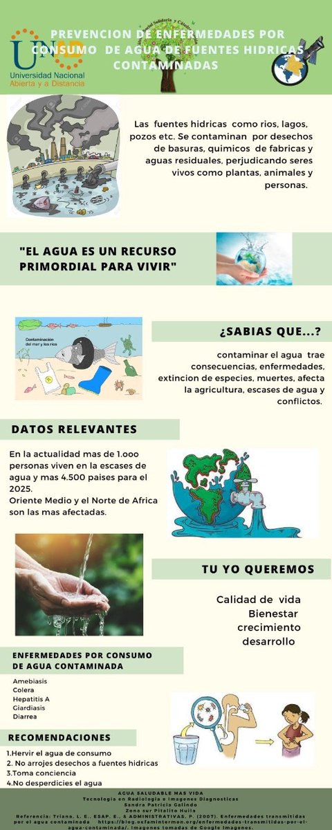 SANDRA GALINDO tweet media