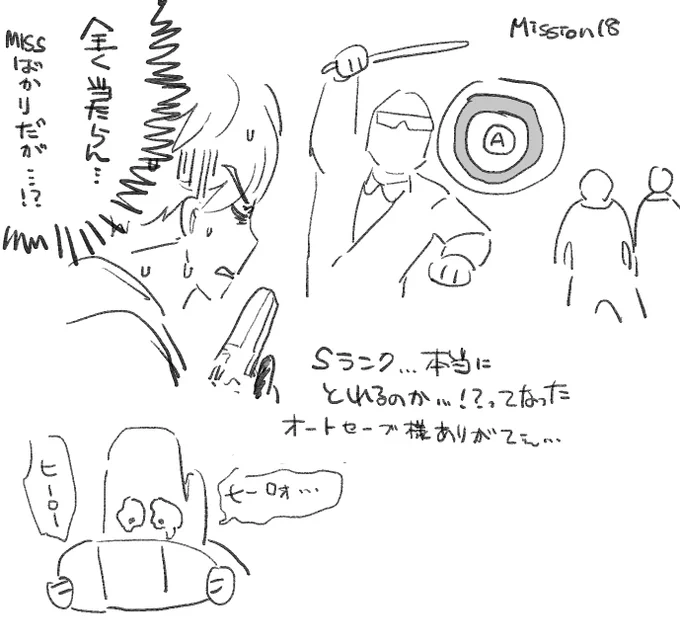 日記その2 