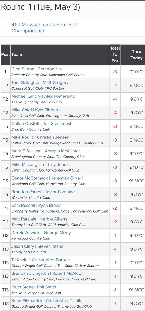 Mass Golf tweet media