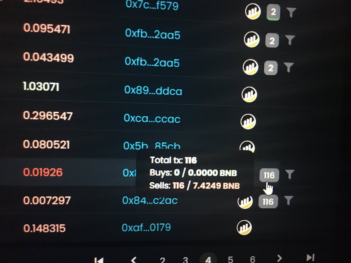 IsmailElYadri's tweet photo. @runningmancoin Sells 116 and buys 0 ??? https://t.co/VkKAqRD13Y