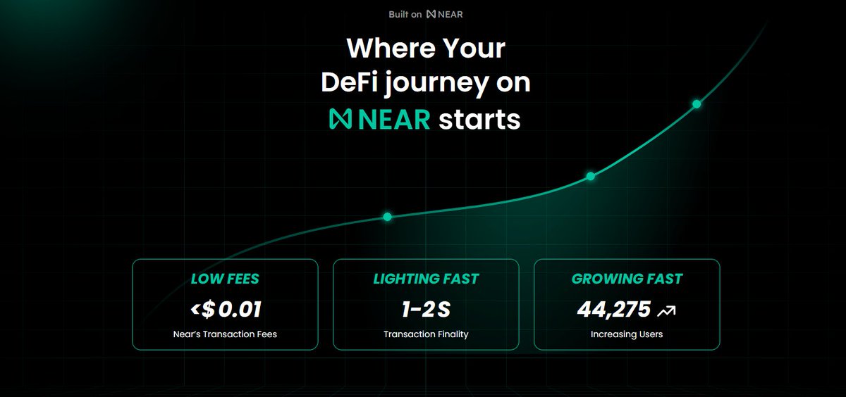 Divergent_XBT's tweet photo. $REF #ProofOfStrategy
1/ Didn't make any updates to our long-term portfolio for the next cycle in a while. Today added @finance_ref $REF to my watchlist.
As the central DeFi platform of the #NEAR ecosystem, by the way, providing supply of the $USN, it represents high https://t.co/coInV4uMAZ