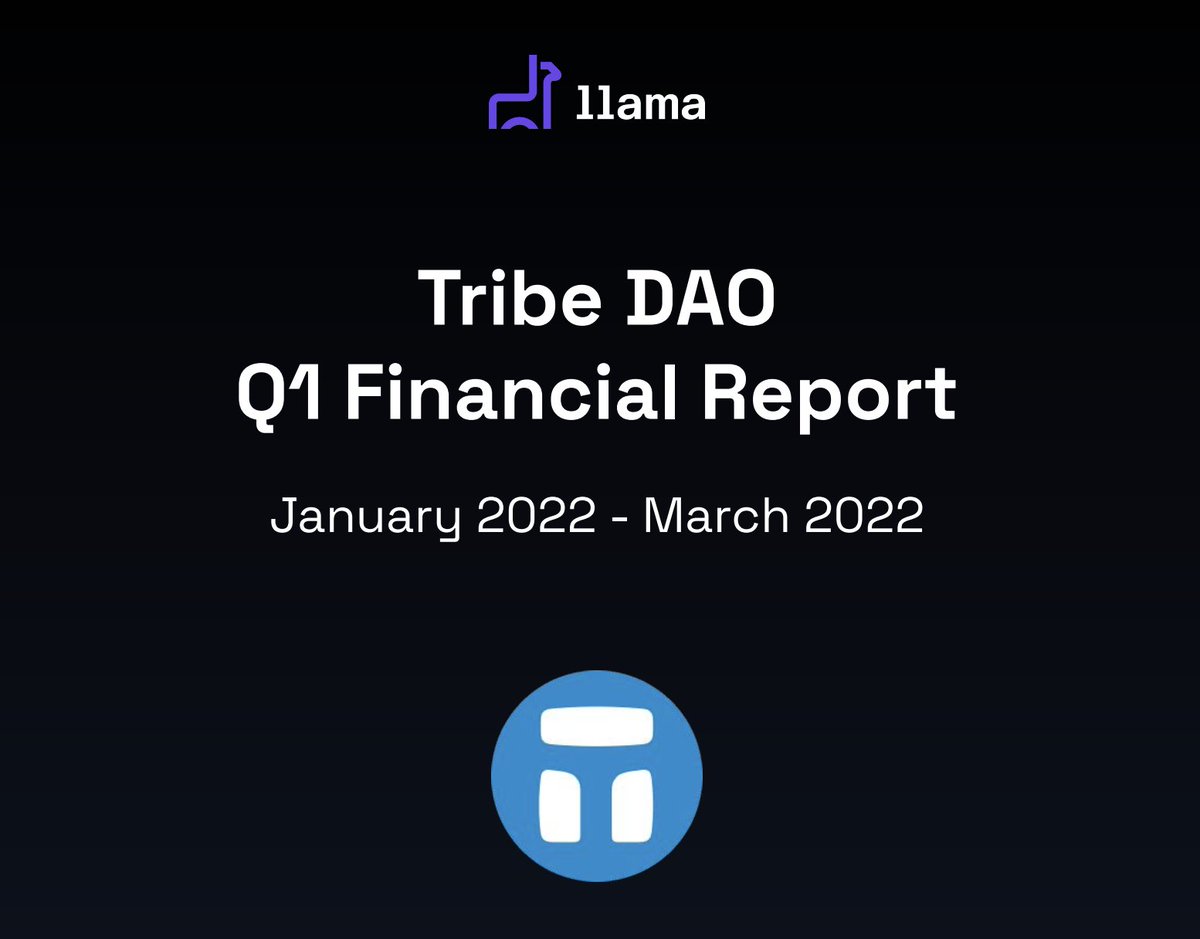 llamacommunity_'s tweet photo. Today, we're excited to share our first quarterly report in partnership with Tribe DAO and @FeiProtocol

A few highlights below:

https://t.co/oazAsJkarP https://t.co/dLuVCOSwlh