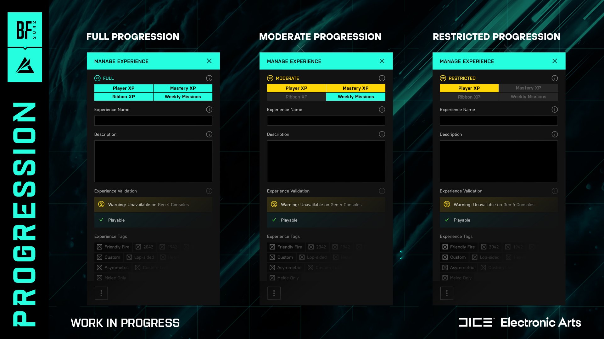 L'image affiche trois colonnes, chacune présentant différents paramètres qui mettront en évidence si la progression complète, modérée ou restreinte s'applique à l'expérience personnalisée actuelle dans Battlefield Portal Web Builder.