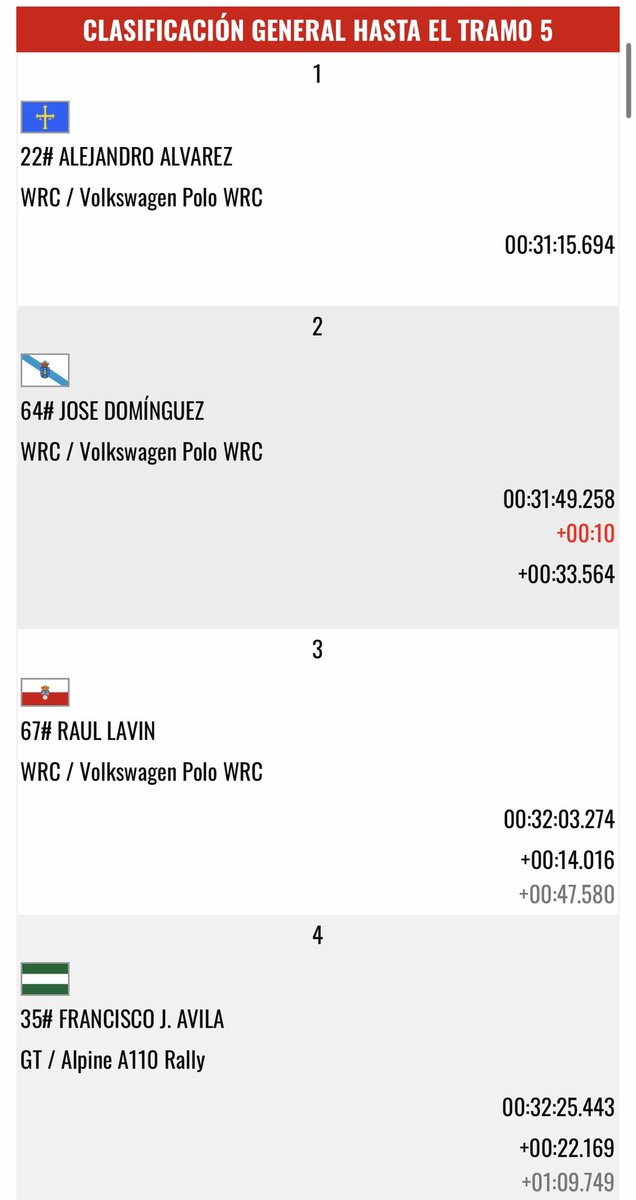 Alejandro Alvarez🇪🇸 tweet media