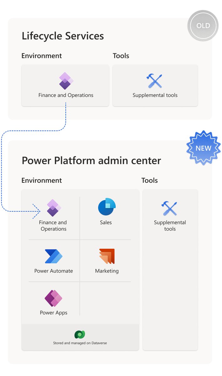 Lane Swenka tweet media