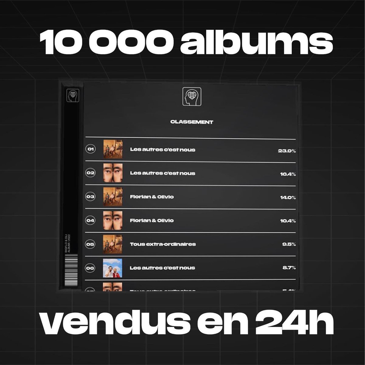 bigfloetoli's tweet photo. Juste Merci…💿 
⚠️ La précommande s’arrête dimanche…⏳ https://t.co/SspoyA0ixV