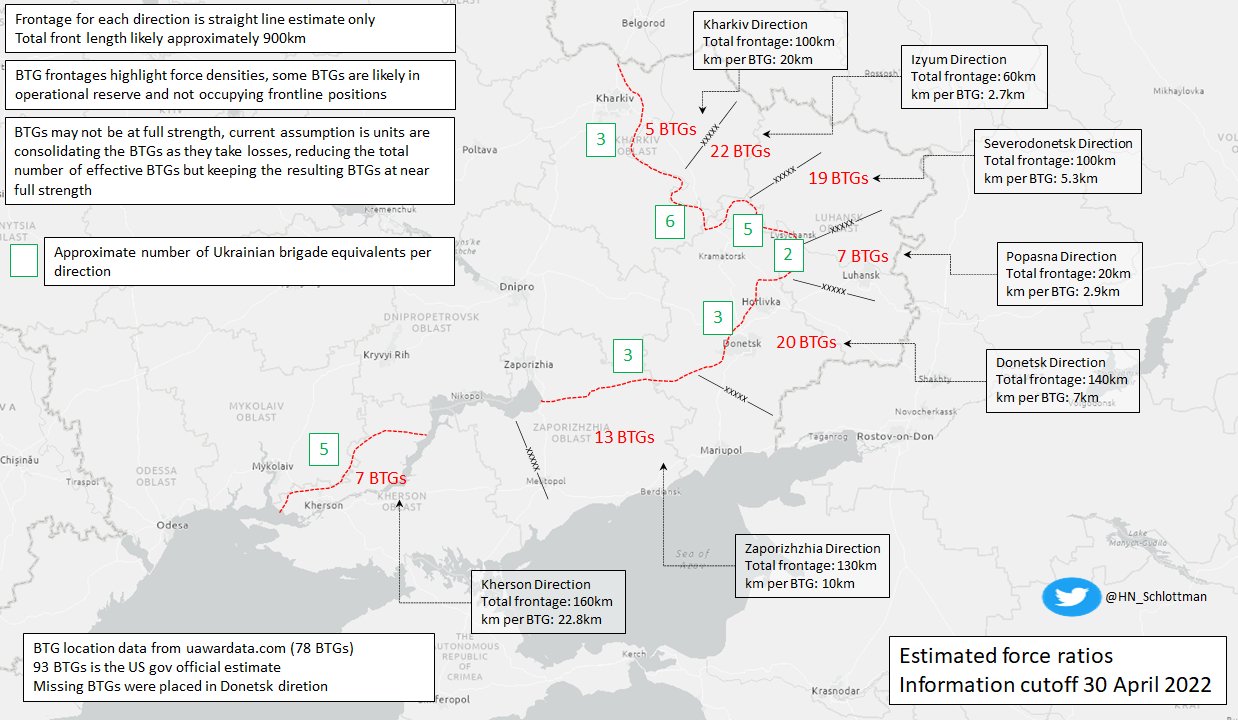 Vers une offensive russe d’hiver en Ukraine ? [Partie 1] - Page 20 FR2OaNBXoAcTp9y?format=jpg&name=large