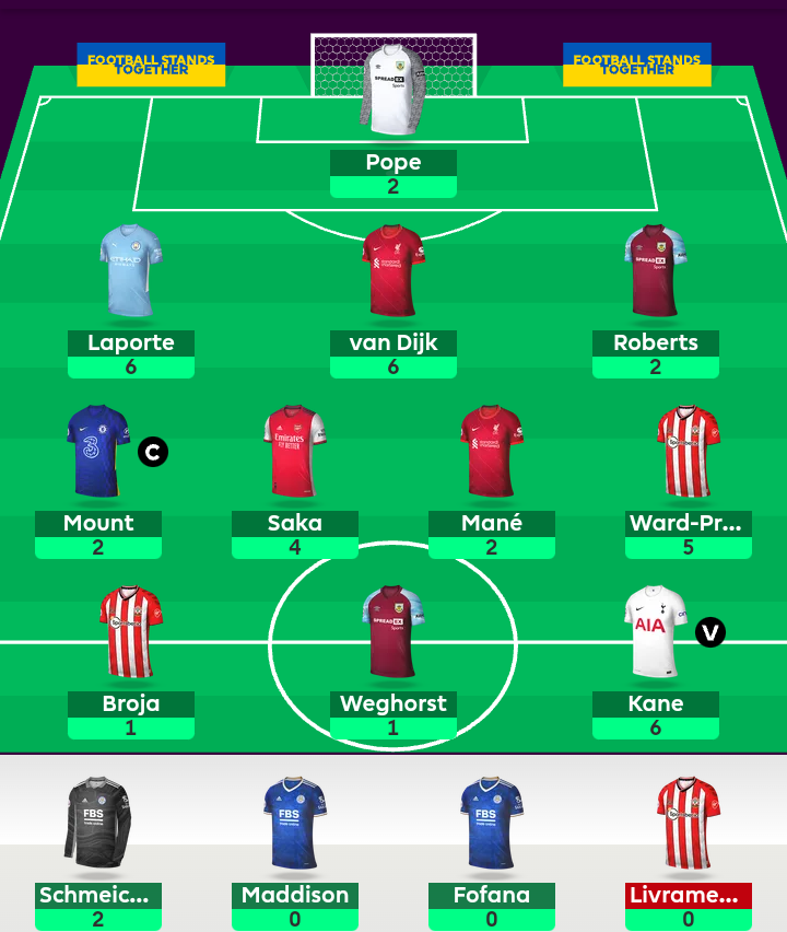 DNeedarest's tweet photo. GW35 review

GW pts: 37
Overall pts: 2175
Overall rank 🌍: 154k ➡ 172k

GW to forget with a second consecutive captain blank and slim pickings all round.

#FPL #FPLCommunity https://t.co/VbeNsS1J6m