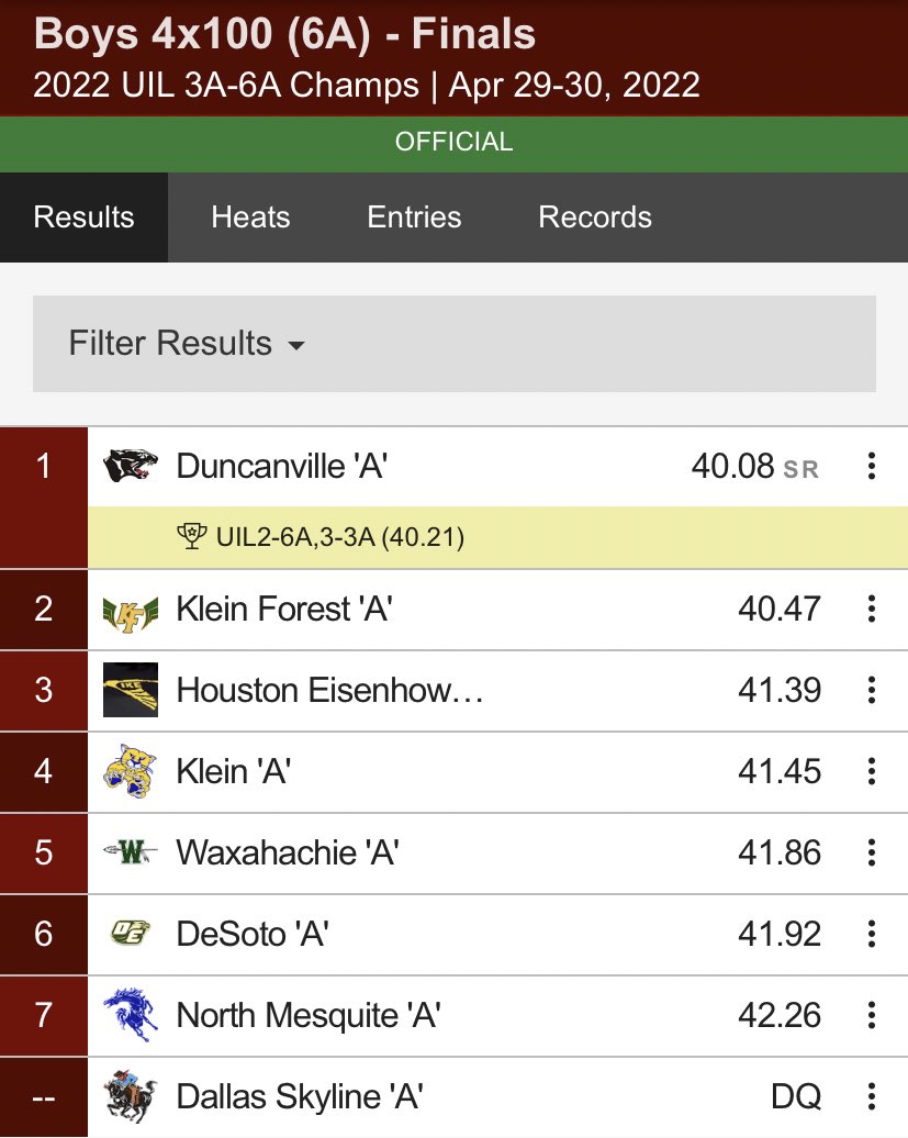 dctf's tweet photo. Line up against one of our schools & you're automatically racing for silver.
@Duncanville_TF | #dctf #texasfast https://t.co/NdyohIT2IZ