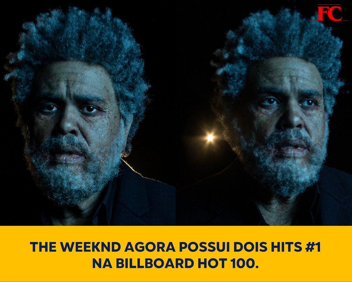 The Weeknd agora possui os dois hits #1 na Billboard Hot 100.

Com “Blinding Lights” e “Save Your Tears”.

Fonte: @sigapvip / <a href="/SiteTheWeekndBR/">The Weeknd Brasil</a>