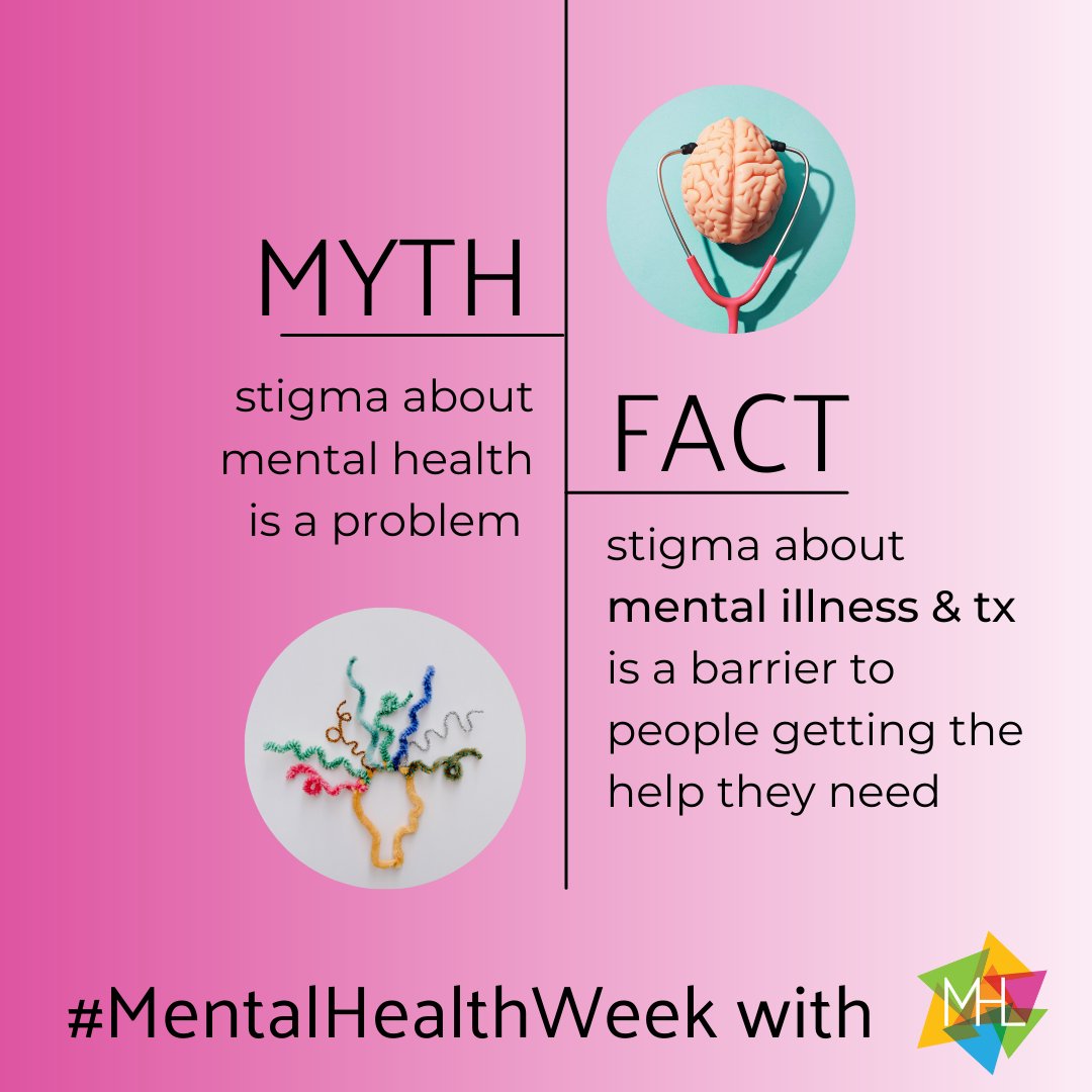 Just like our bodies can get sick, our #brains can get sick. Stigma re: mental disorders &amp; tx continues to be a barrier for people getting help early. One way to reduce stigma? #GetReal with #evidencebased info about mental illnesses: mentalhealthliteracy.org/mental-disorde… #MentalHealthWeek