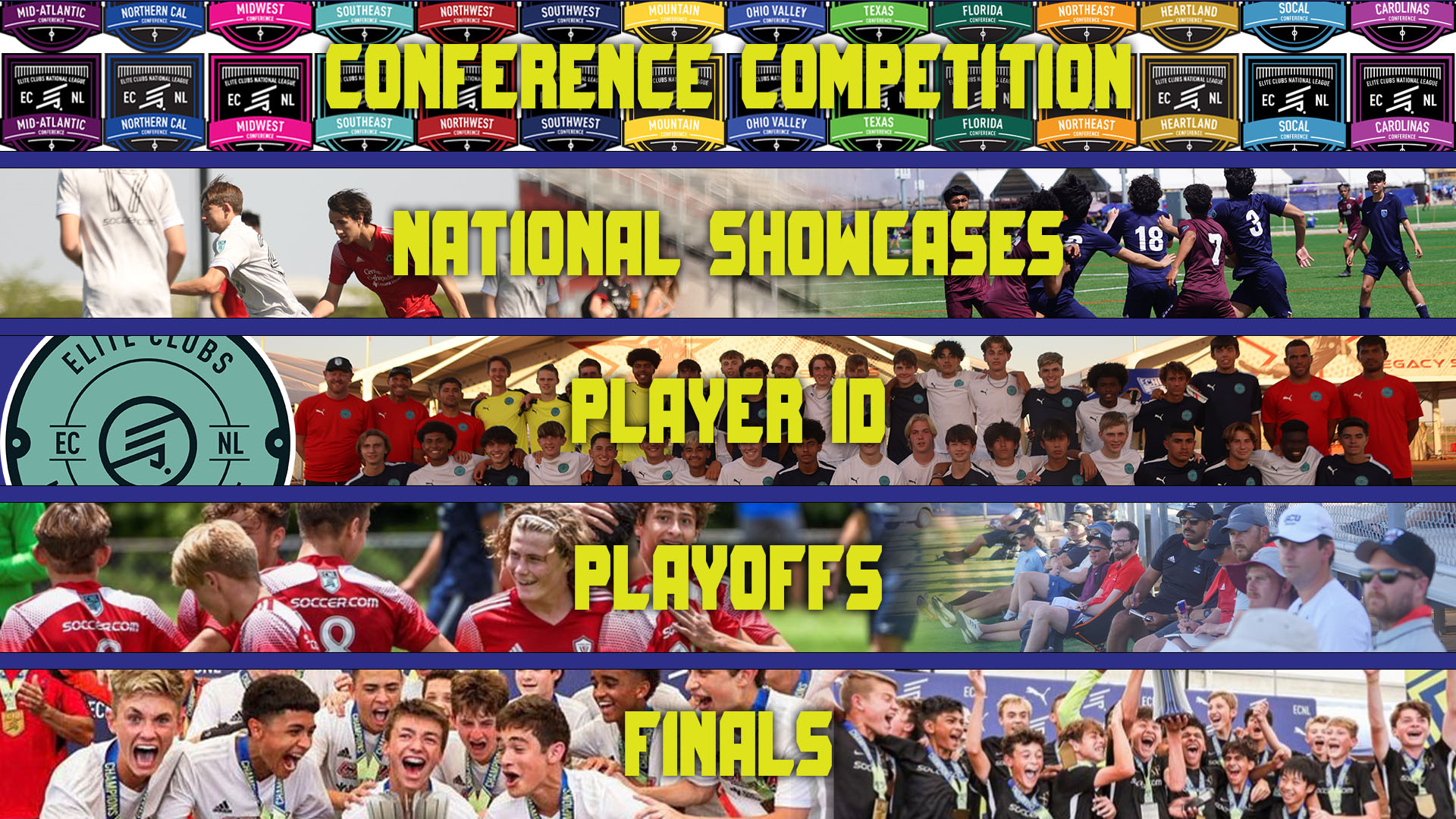 ECNL Boys on Twitter "Learn why the ECNL is where the nation’s top