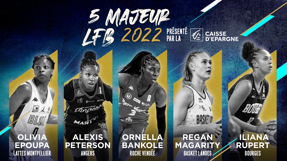 #TropheesLFB 🏆 #5MajeurLFB 2022, présenté par la <a href="/Caisse_Epargne/">Caisse d'Epargne</a> &amp; dévoilé sur <a href="/sport_en_france/">Sport en France</a>  ⤵️
1⃣ <a href="/OliviaEpoupa/">𝙊𝙡𝙞𝙫𝙞𝙖 𝙀𝙥𝙤𝙪𝙥𝙖</a> 🇫🇷 - <a href="/BasketLMA/">BLMA</a>
2⃣ <a href="/___PistolPete1/">Alexis Peterson</a> 🇺🇸 - <a href="/ufab49/">UFAB 49</a>
3⃣ <a href="/OrnellaBankole3/">Bankole Ornella</a> 🇫🇷 - <a href="/larochevendee/">La Roche Vendée Basket Club</a>
4⃣ Regan Magarity 🇸🇪 - <a href="/BasketLandes/">Basket Landes</a>
5⃣ <a href="/Iliana_rups/">Iliana Dossou-Yovo Rupert</a> 🇫🇷 - <a href="/BourgesBasket/">Tango Bourges Basket</a>
