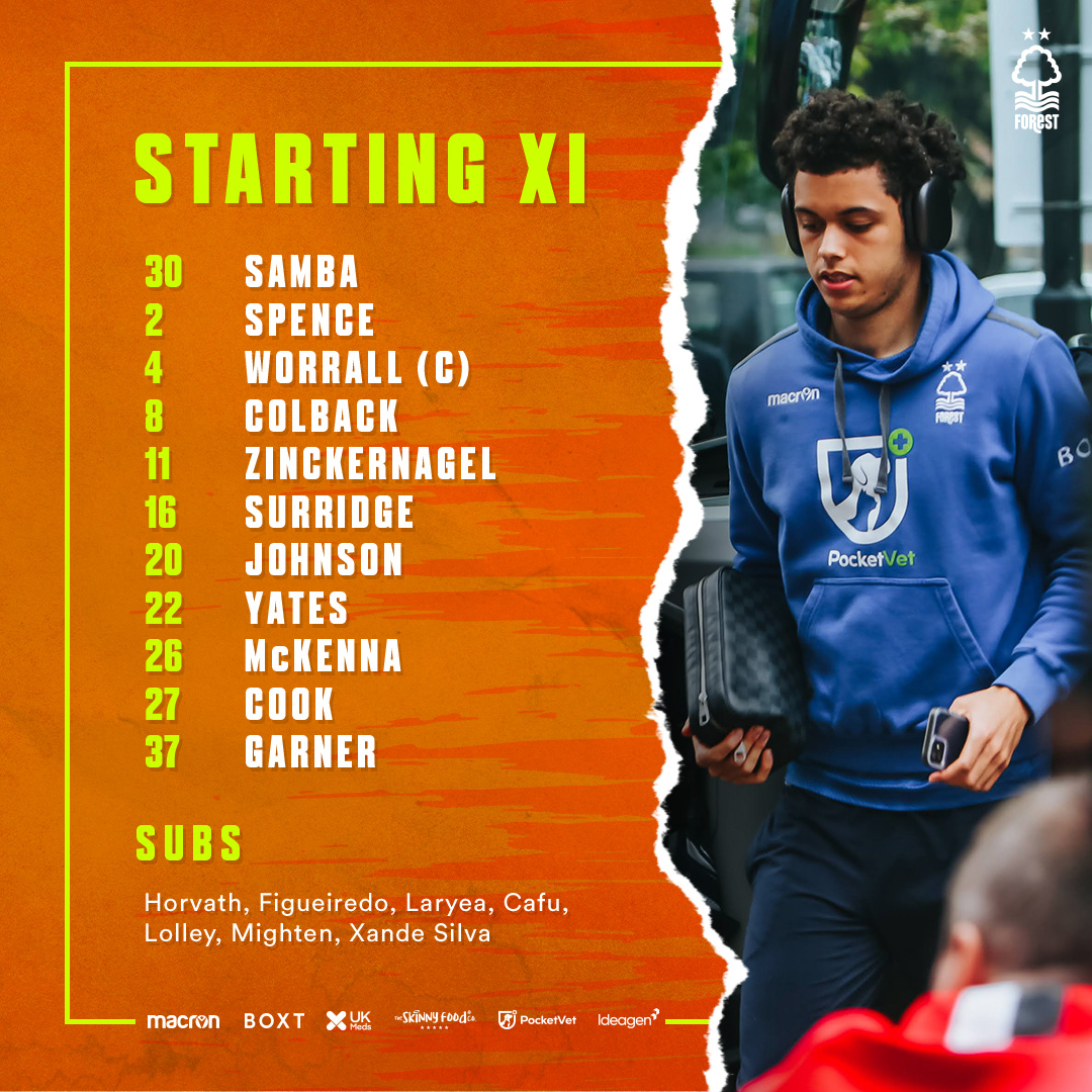 NFFC's tweet photo. 📋 Team news 🆚 Bournemouth

🔢 Steve Cooper names an unchanged XI for tonight's @SkyBetChamp clash 👊 

🌳 🔴 #NFFC https://t.co/JYhzaKmlqk