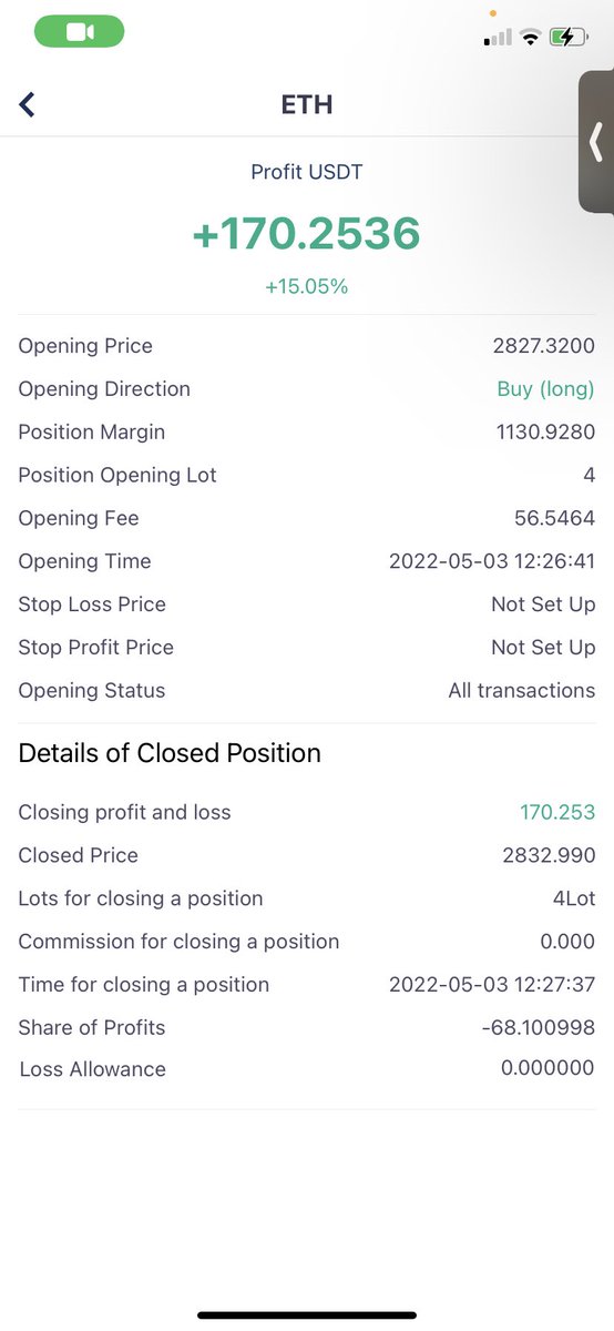 Day 2 : made a decent profit today at total balance $4332 usdt started from £750
Date : 03/05/2022
#USDT #trading #profit #eth