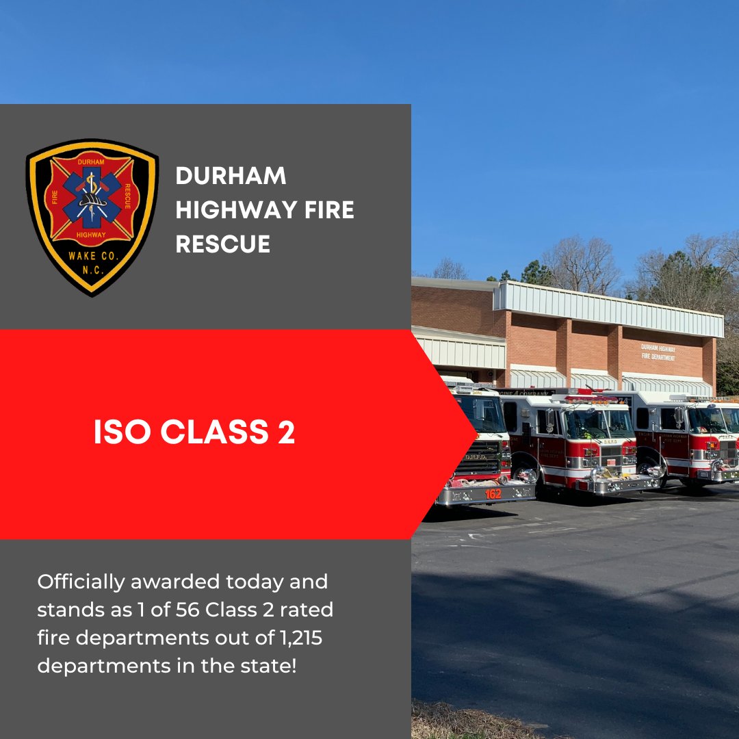 DHFD's tweet image. The State of North Carolina is home to 1,215 fire departments. Out of all of those departments, Durham Highway is now part of a select group of 56 with an ISO Class 2 rating.  @ABC11_WTVD @WRAL @NC_OSFM @WNCN @SpecNews1RDU