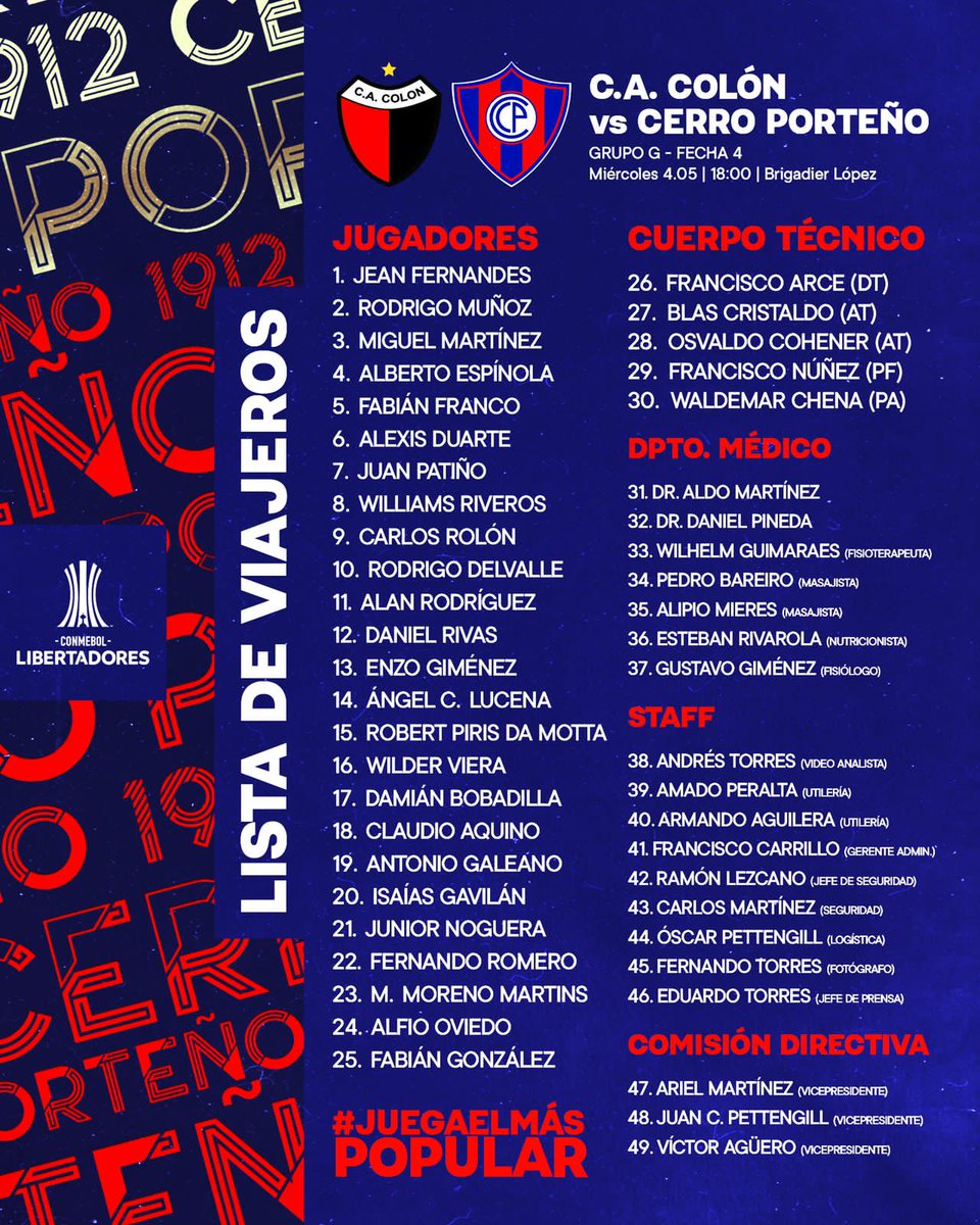 Lista de viajeros del Ciclon para el juego ante Colon.
<a href="/DeporteTotal780/">Deporte Total 📻⚽️🇵🇾</a>