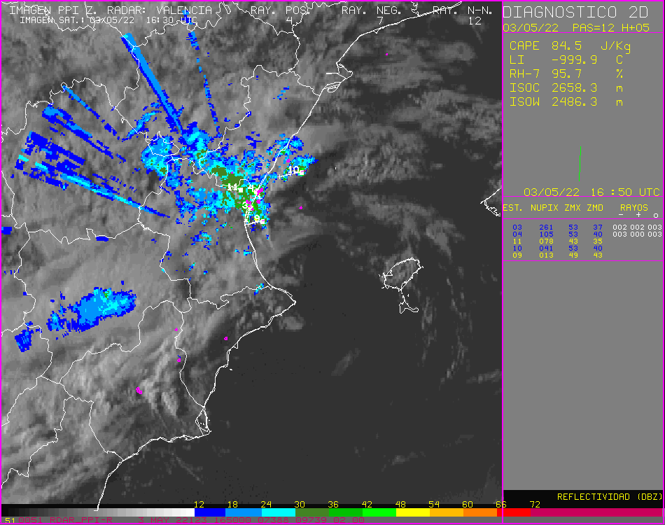 AEMET_C. Valenciana on Twitter "Secuencia de imágenes radar