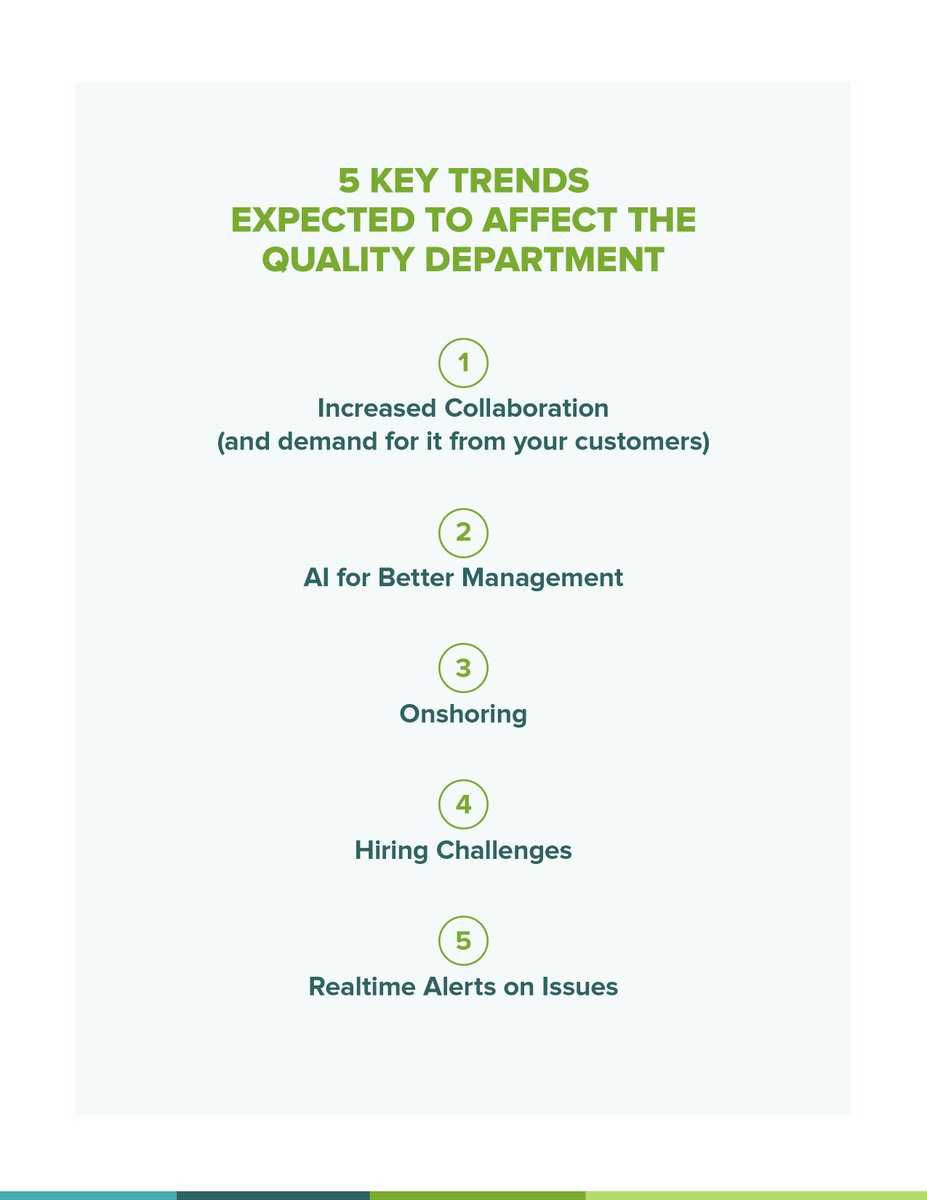 How will these 5 external digital enablement trends affect the future performance of your quality department? Will they affect how quickly your department is expected to respond and are you ready to deliver that level of performance when it is required?