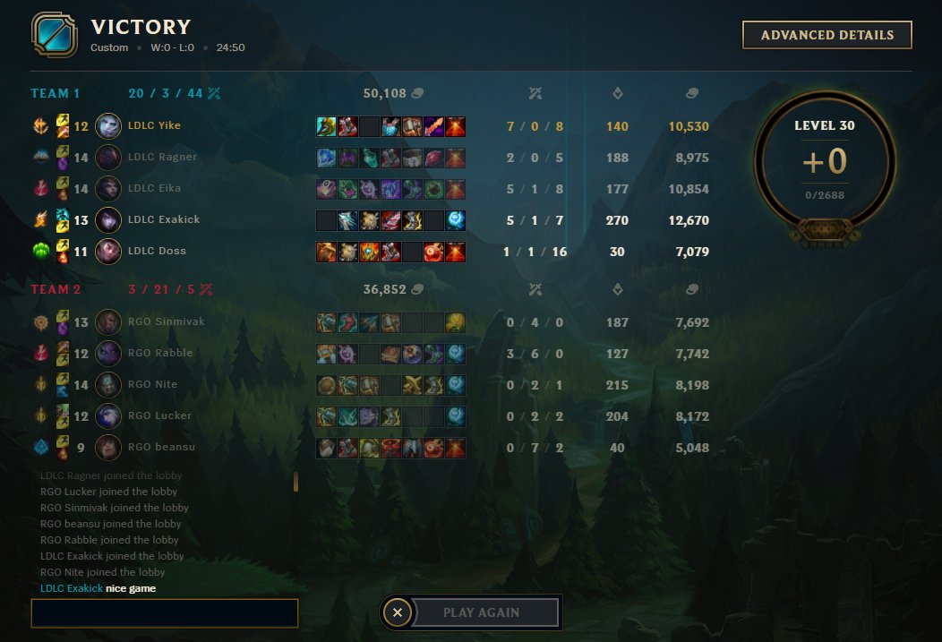 YikeLoL's tweet photo. 12-0 IN EUM?!?! We are just too good i guess xD. Only finals left to finish the dream split! Thanks for all the support 💙🦊 GGs @agorogue https://t.co/tGkTzLhPUM