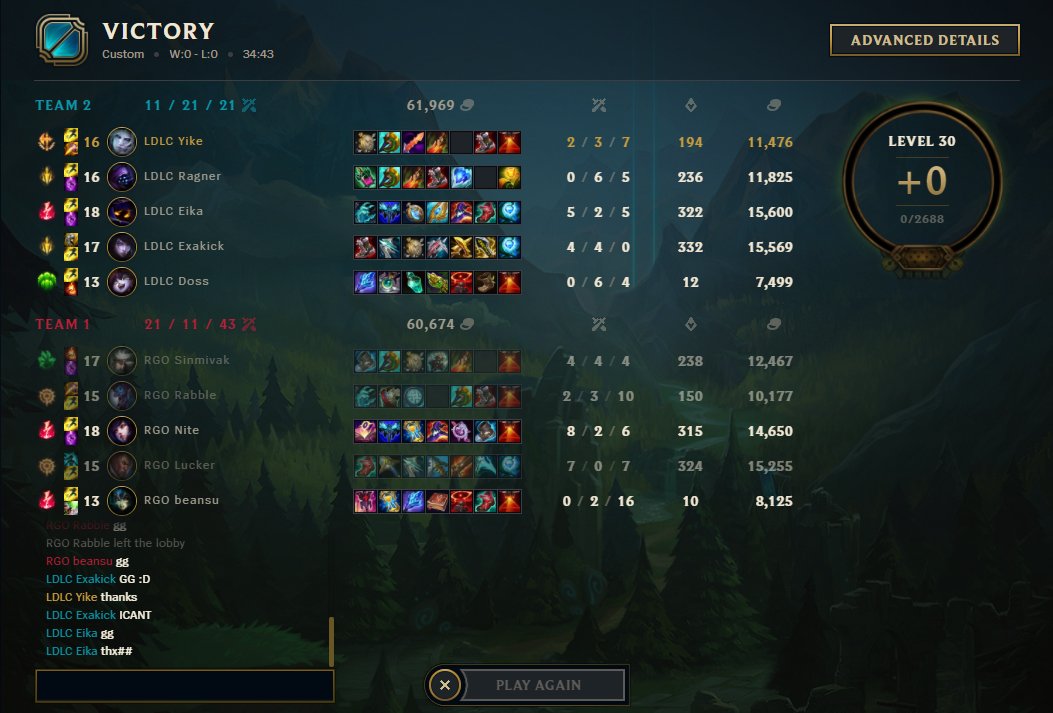 12-0 IN EUM?!?! We are just too good i guess xD. Only finals left to finish the dream split! Thanks for all the support 💙🦊 GGs @agorogue