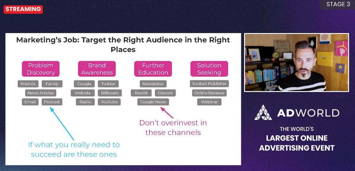 Remember <a href="/randfish/">Rand Fishkin (follow @randderuiter on Threads)</a> looking at you with this face before pushing the button to send the same post to all your social media networks and "save time". 😆 @AdWorldOfficial  #adworld2022