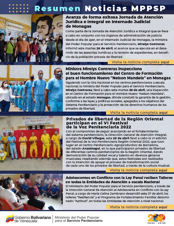 mppsp_vzla's tweet photo. #ResumenMPPSP📢|| No te pierdas las noticias más relevantes sobre los avances en el fortalecimiento integral del sistema penitenciario en Venezuela.
¡Hacia la mujer el hombre nuevo!
#PuebloValienteYLeal https://t.co/2RygfOKFR5
