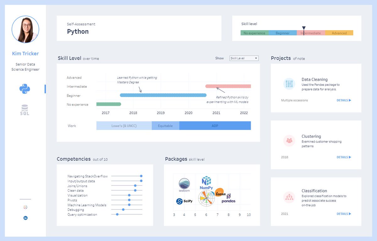 KimTricker's tweet photo. Recently I was asked to provide a self-assessment of my skill level in Python and SQL. Without being given any definitive guidelines, I decided to design the self-assessment the only way I know how: in a dashboard. Check it out here: https://t.co/rJZbJgySFh #DataFam #Tableau https://t.co/hJqu7iy0TB