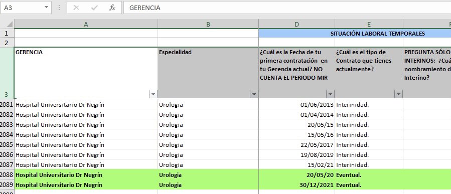 MedicosCanarias's tweet photo. Más de 2000 médicos y facultativos en Canarias exigimos que @avtorresp aplique la Ley 20/2021 para consolidar a los especialistas en abuso de temporalidad de Canarias. Tenemos TODOS los datos. Conocemos al detalle a todos los abusados #NiUnaPlazaMenosLey2021 https://t.co/o6oYH4uI7P
