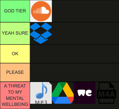 drinksonmemusic's tweet photo. ways of receiving demos: a tier list https://t.co/LCVutgxaIM
