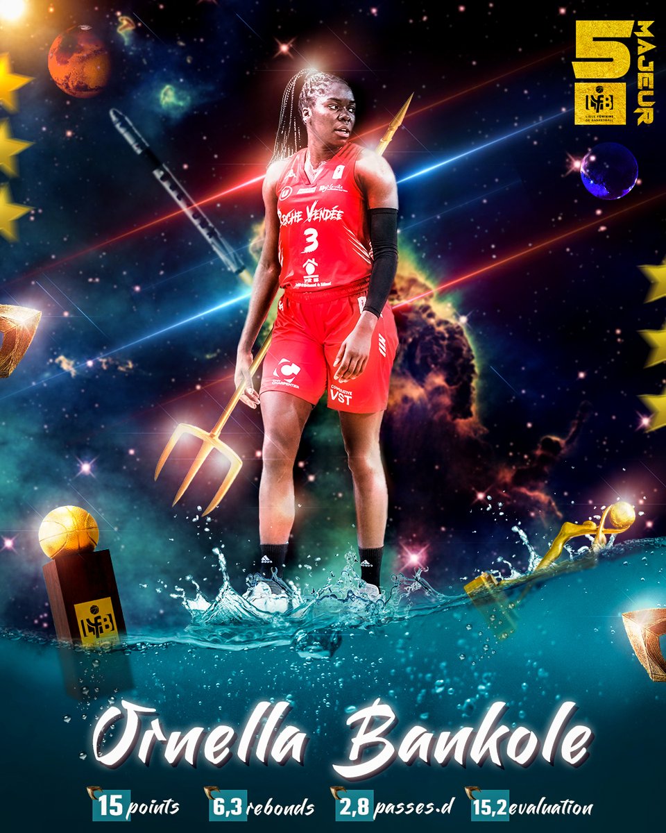 🏆 - 𝐎𝐫𝐧𝐞𝐥𝐥𝐚 𝐁𝐀𝐍𝐊𝐎𝐋𝐄, élue dans le 5️⃣ majeur de <a href="/basketlfb/">LFB</a> pour la saison 2021-2022 ! 🚀

🌊 Elle a marché sur l’𝐞𝐚𝐮 en championnat &amp; en <a href="/EuroCupWomen/">EuroCup Women</a>, félicitations capitaine, tu viens d’une autre planète ! 🪐

#BEATIGRESS