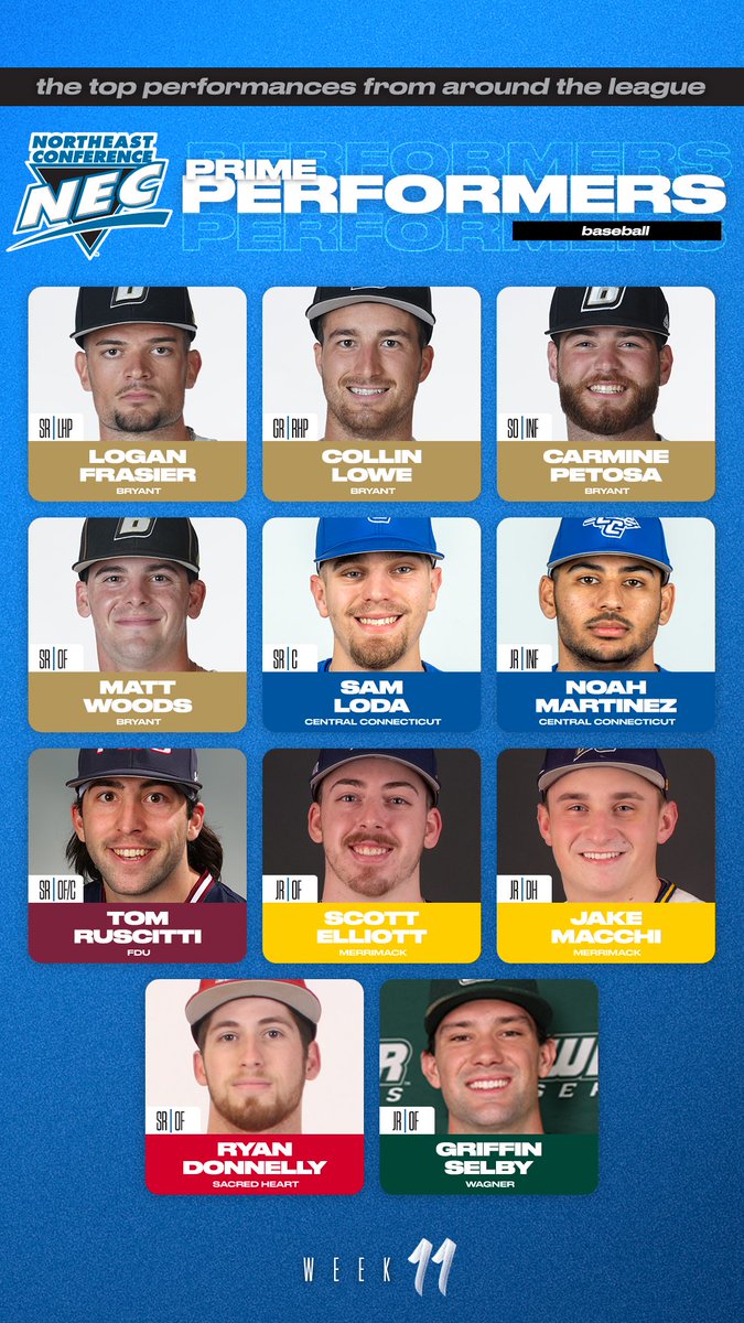 🗣️#NECbaseball PRIME PERFORMERS

🔹Logan Frasier, Collin Lowe, Carmine Petosa &amp; Matt Woods - BRY
🔹Sam Loda &amp; Noah Martinez - CCSU
🔹Tom Ruscitti - FDU
🔹Scott Elliot &amp; Jack Macchi - MC
🔹Ryan Donnelly - SHU
🔹Griffin Selby - WC