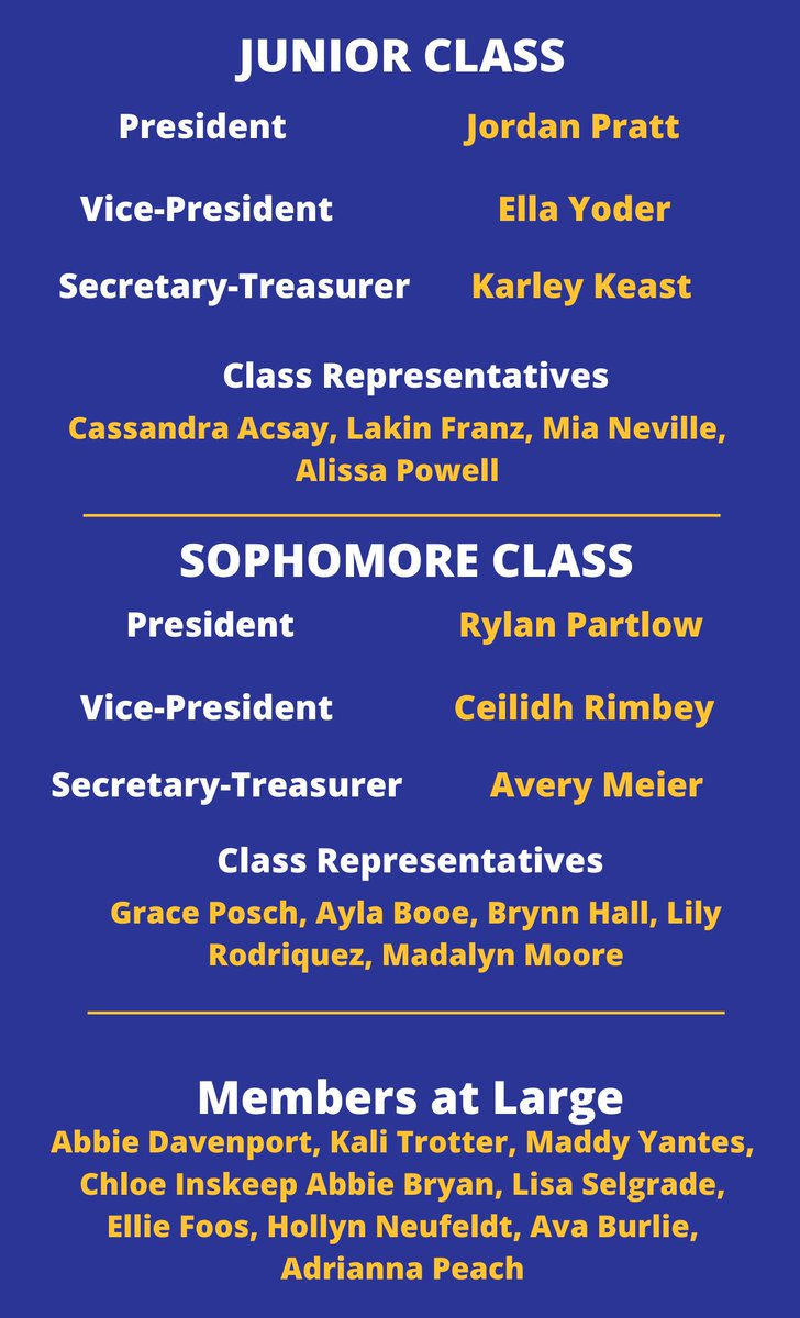 Senior Class election update- please read this message from Mr. Ewy!