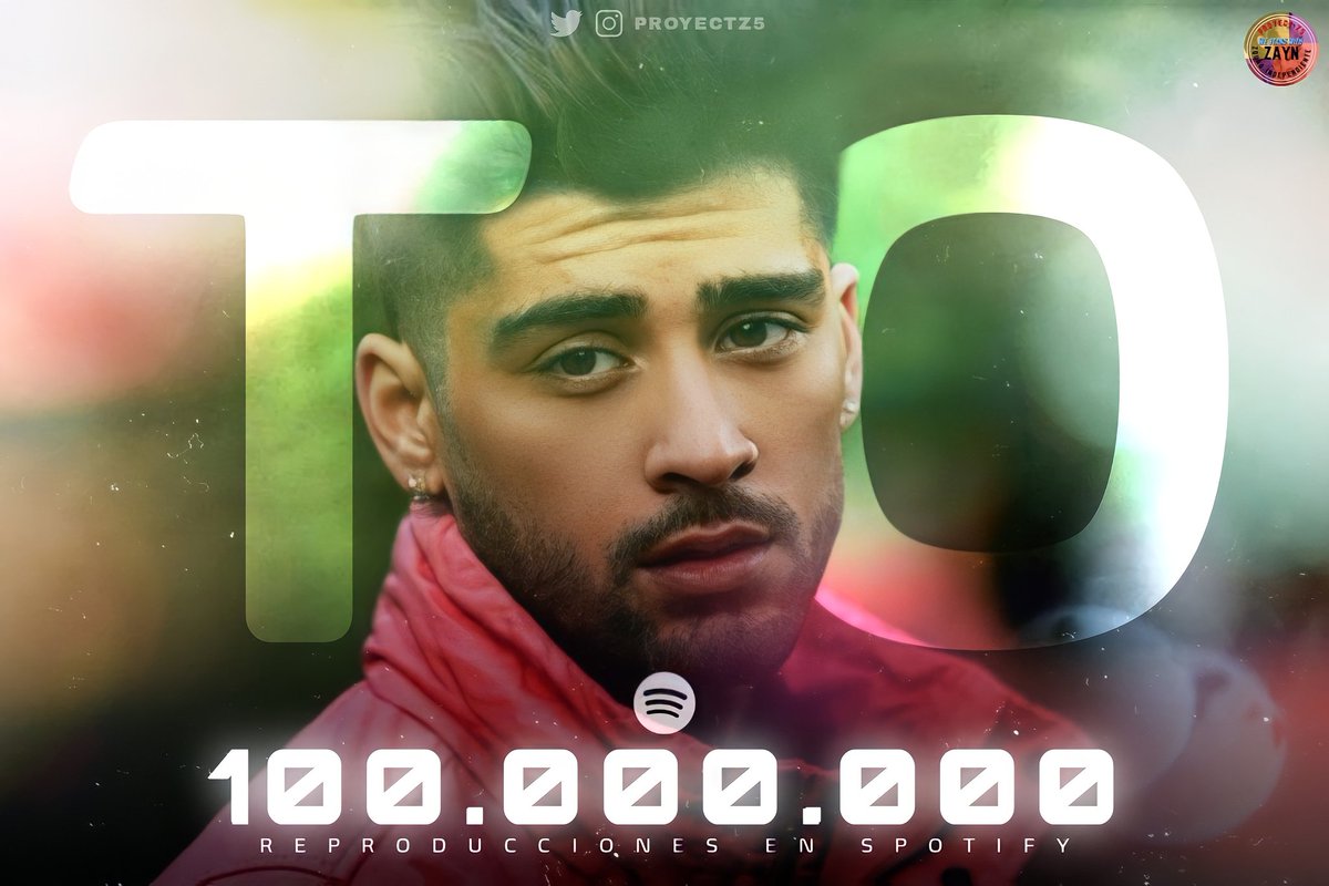 ProyectZ5's tweet photo. 📊] ¡POR FIN! -gritó el pueblo
"TiO" (Mind Of Mine) by .@zaynmalik alcanzó los 100M de reproducciones en Spotify!. 🥳 https://t.co/LxdLXnLCCW