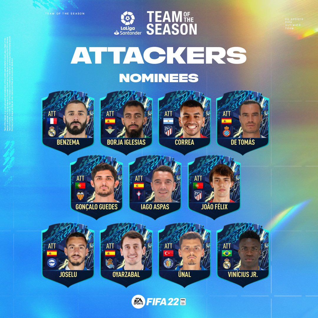 FIFA 22 Team of the Season (TOTS) - EA SPORTS Official