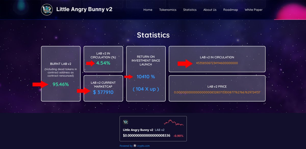 Little Angry Bunny v2 Official🐰🐰 tweet media