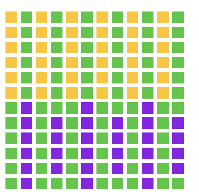 RawdingMolly's tweet image. Having so much fun playing around with the #patternmachine!! 

pattern-machine.com