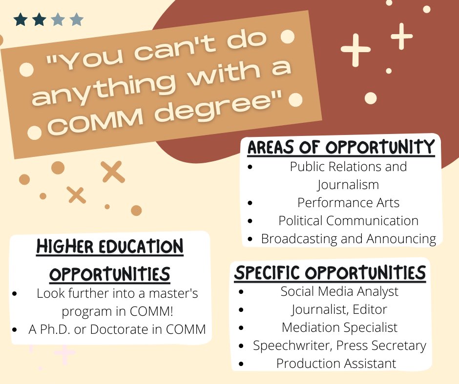 commcsulb's tweet photo. Hey COMM students, today we will be issuing our last COMMon Misconceptions of the semester! 😭
As it is our last post we thought that we should recap and review 3 of our favorites!
#csulbcomm #commstudies #COMMonmisconception #csulb #comm https://t.co/HNgphnfSXX