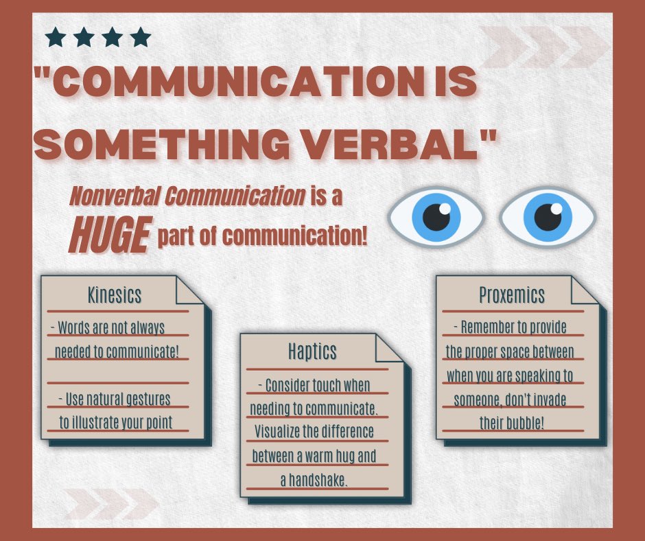 commcsulb's tweet photo. Hey COMM students, today we will be issuing our last COMMon Misconceptions of the semester! 😭
As it is our last post we thought that we should recap and review 3 of our favorites!
#csulbcomm #commstudies #COMMonmisconception #csulb #comm https://t.co/HNgphnfSXX