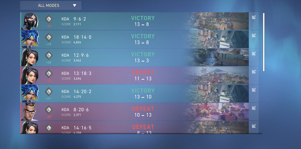 Feísimo me parece ganar para que me quiten 12 lps