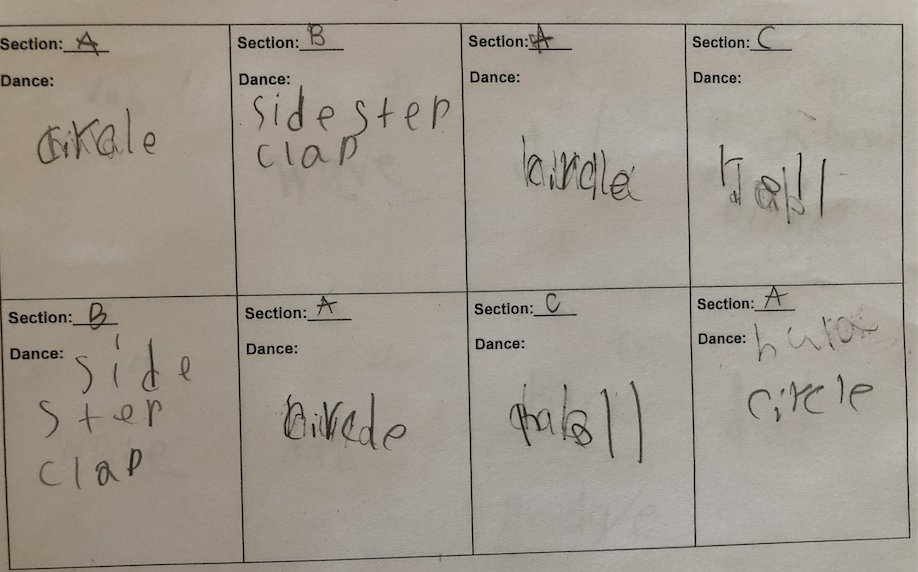 MrsGamza's tweet image. 2nd grade musicians have been learning about musical FORM: how to categorize and listen for different sections of a song. This week, we're making up dances to show the form of the song "Everything is Awesome". So much fun! youtu.be/StTqXEQ2l-Y