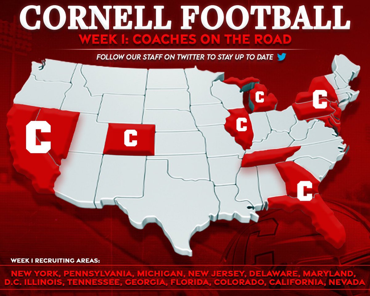 Cornell Football tweet media