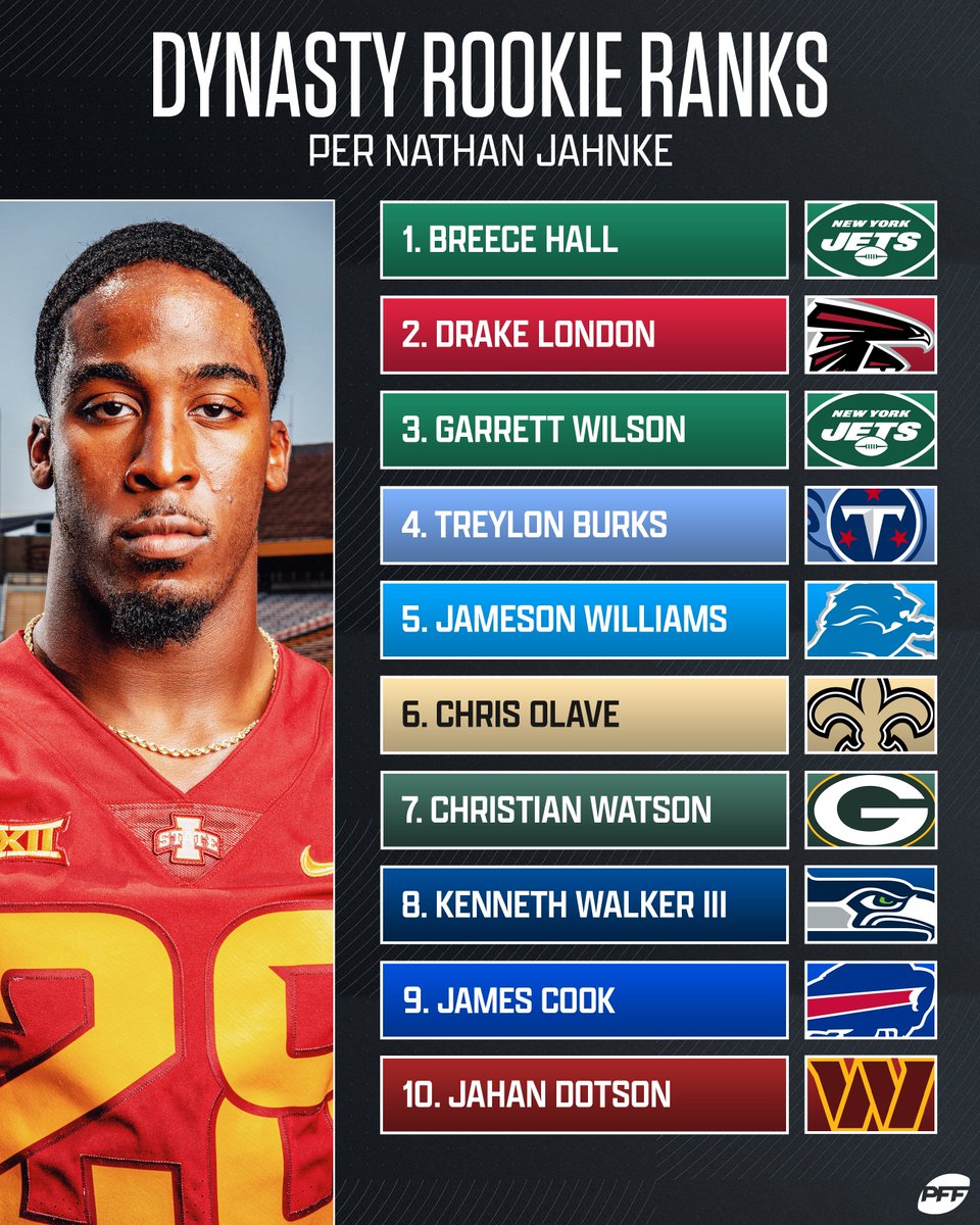 Dynasty rookie rankings 🔥