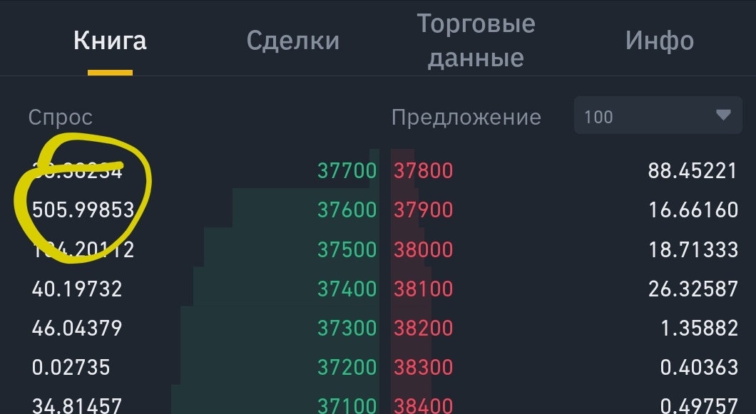 Nefelim2000's tweet photo. $btc https://t.co/EmEOaP3wlf