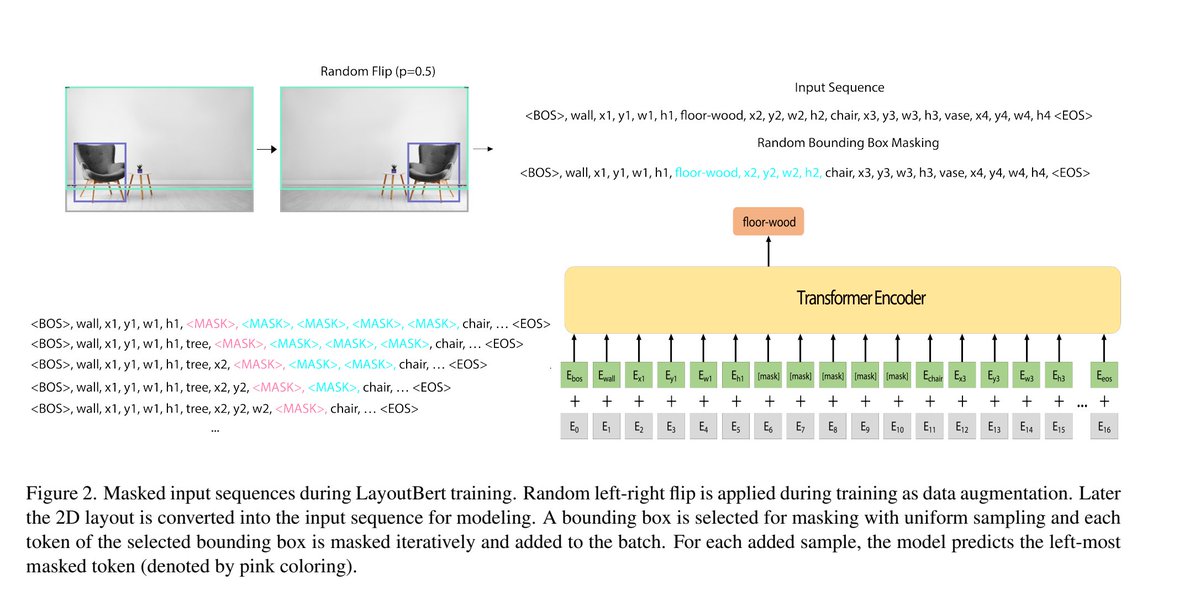Kerem Turgutlu tweet media